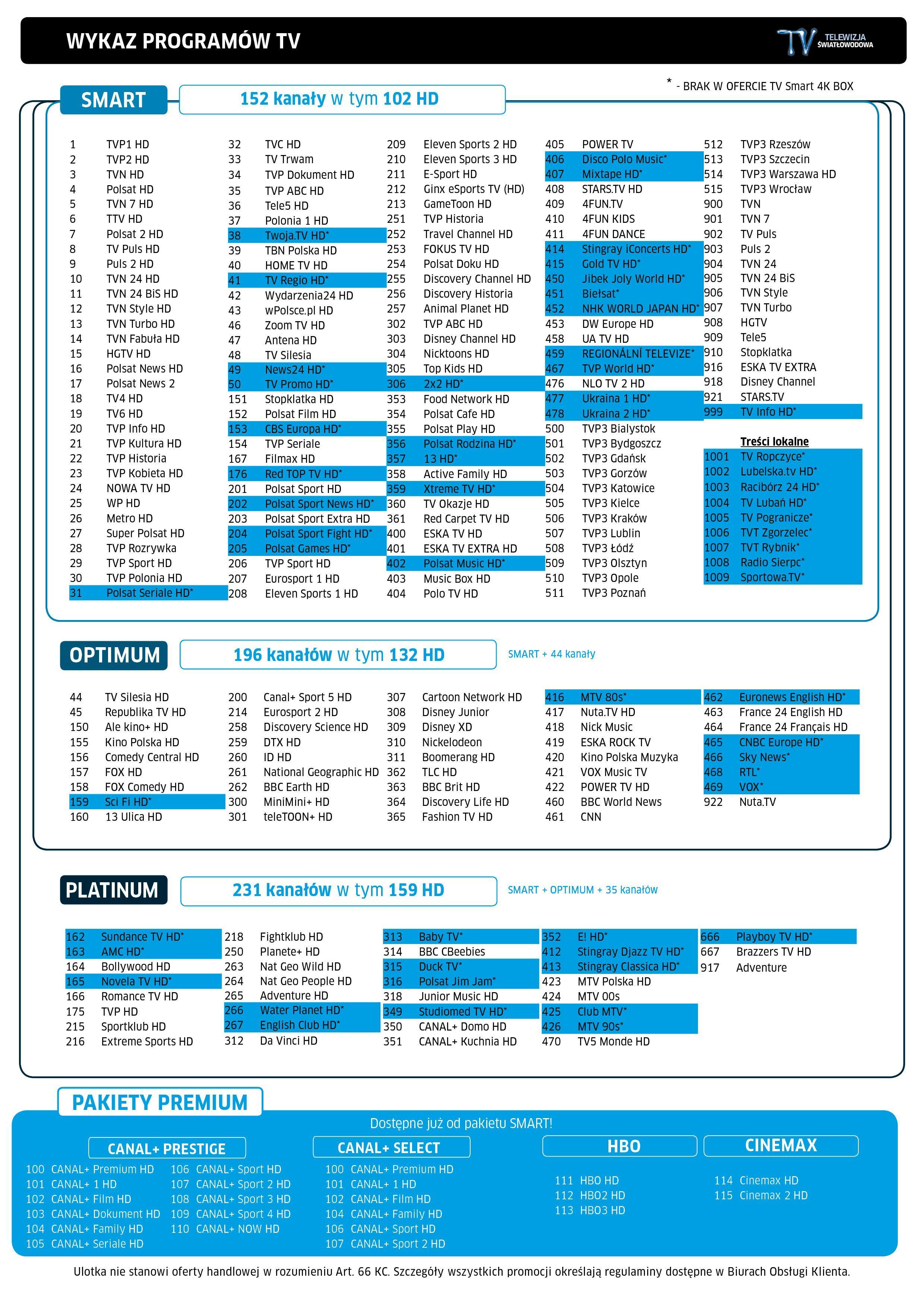 Lista kanałów telewizyjnych